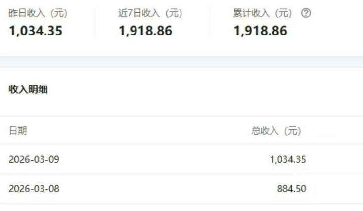 图片[4]-靠AI生成美女图片月入上万？一键逼真美女图片生成，AI提示词大全，千张参考图+精准提示词库 超Nice-阿楠博客
